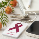 Search for avm awareness Burgundy