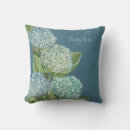 Search for blue hydrangea cushions Botanical