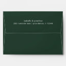 Search for hunter green envelopes Minimal
