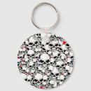 Search for skeleton key rings Heavy metal