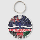 Search for afghans key rings Afghanistan
