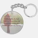 Search for cardinal key rings Keys