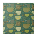 Search for retro green tiles 1950s