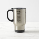 Search for new york travel mugs Vintage