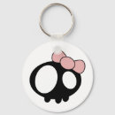Search for pink skull key rings Kawaii