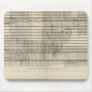 Search for 1906 mousepads Reproductions
