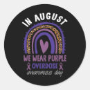 Search for ras stickers Awareness