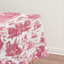 Search for vintage tablecloths French toile