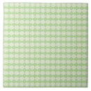 Search for mint green tiles White