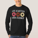 Search for chocolat clothing Doughnut