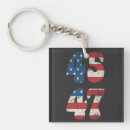 Search for american key rings Politics