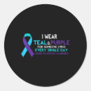 Search for helpline stickers Suicide risk essment