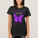 Search for cystic fibrosis clothing Alzheimers disease awareness