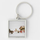 Search for leads key rings Horse