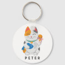 Search for symbols good luck key rings Lucky charm