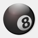 Search for balle magnets Billiard