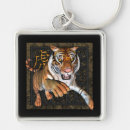 Search for year of the tiger key rings Chinese