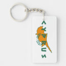 Search for cyprus key rings Country