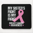 Search for survive mousepads Chemo