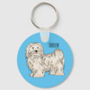 Search for cartoon dog key rings Pet