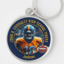 Search for commemorative key rings Sports