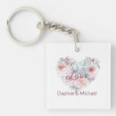 Search for elegant heart key rings Trendy