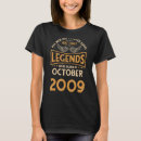 Search for october birthday tshirts Born