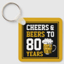 Search for eighty key rings 80 years