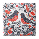Search for scandinavian tiles Floral