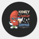 Search for transplant stickers Surgery