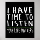 Search for self care posters Mindset