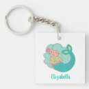 Search for girls birthday party key rings Mermaid