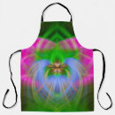 Search for reflections aprons Abstract