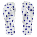 Search for blue circle clothing Polka dot pattern