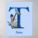 Search for monogram t posters Initial