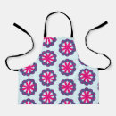 Search for round shape aprons Abstract