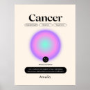 Search for cancer zodiac sign posters Constellation
