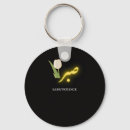 Search for arabic calligraphy key rings Sabr