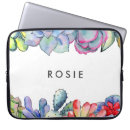 Search for cactus laptop cases Cacti