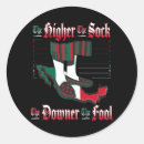 Search for downer Fool