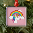 Search for unicorn christmas tree decorations Fairytale