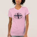 Search for icxc nika tshirts Religious symbol
