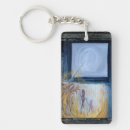 Search for angel charm key rings Angels