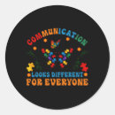 Search for communicate stickers Everyone