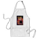 Search for holes aprons Black hole
