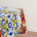 Search for italian tablecloths Pattern