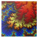 Search for graphics arts tiles Digital