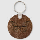 Search for leather look key rings Brown