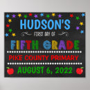 Search for 5th grade posters Chalkboard