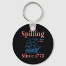 Search for tea key rings July